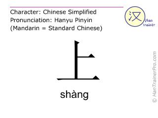 遊賞的意思是什麼